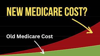 Medicare Premiums Could Double (Here’s Why)