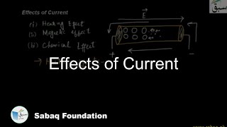 Effects of Current
