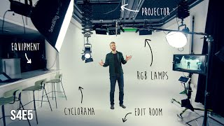 Our Studio After 8 Years as a Production Company // Making a Film Company S4E5