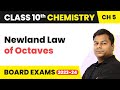 Newlands' Law of Octaves Overview