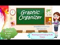 Graphic Organizers and Their Uses