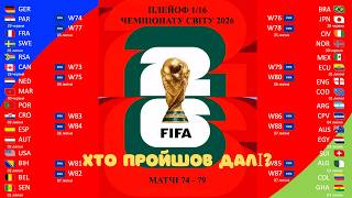 😱 СЕНСАЦІЇ НА ЧС! ПЕРШІ РЕЗУЛЬТАТИ ПЛЕЙФО ЧС-2026?  🌏 Оновлена сітка плейоф