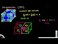 Face Centered Cubic Structures