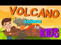 Volcanoes and Eruptions Concepts