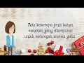 Kuis Pencegahan Anemia