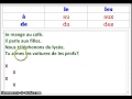 Exploring French Contractions