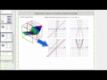 Understanding Traces from a Surface