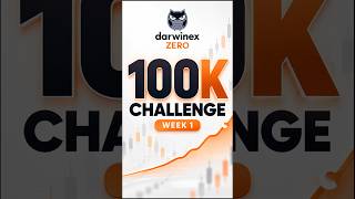 Darwinex Zero 100K Prop Firm Challenge — Week 1 Results | Review 2026
