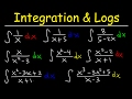 Integrating Rational Functions to Natural Logarithms