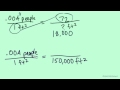Population Density and Area Calculations