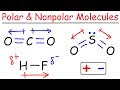 Understanding Molecular Polarity