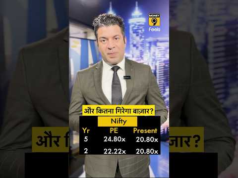 और कितना गिररगा बाजार? #shorts #shortvideo #stockmarket