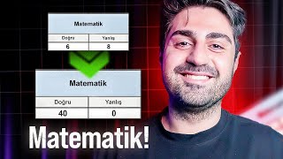 TYT Matematik Nasıl Çalışılır?