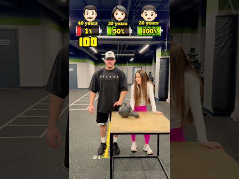 🐱SPEED CHALLENGE 🪫/ WHO WON? 🏆 #challenge #shorts