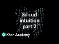 Understanding 3D Curl in Vector Fields
