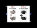 Lava Types and Volcano Characteristics