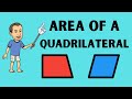 Understanding Area of Quadrilaterals