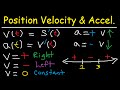 Understanding Calculus: Position, Velocity, and Acceleration