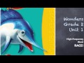 Identifying Words and Concepts