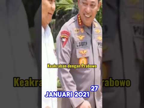 Profil Listyo Sigit Prabowo #kapolritermuda #jenderalpolisi