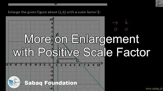 More on Enlargement with Positive Scale Factor