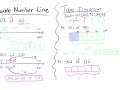 Exploring Percent Calculations and Applications