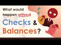 Checks and Balances in Government