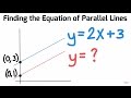Understanding Parallel Lines and Slopes