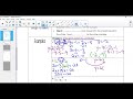 Solving Systems of Equations by Substitution