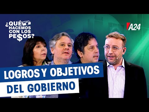 Qué pasó con el MERCADO: "El RIESGO PAÍS está Muy Alto o las ACCIONES están Muy Altas"