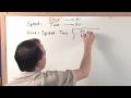 Speed, Distance, and Time Concepts