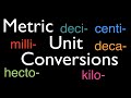 Mastering Metric Unit Conversions