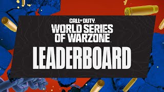 World Series of Warzone Leaderboard - EMEA Last Chance Qualifiers