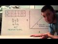 Verifying Proportionality and Ratios