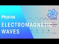 Understanding the Electromagnetic Spectrum