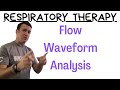 Flow Waveforms and Mechanical Ventilation