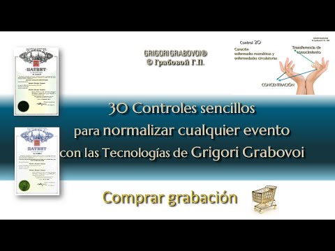One of the top publications of @GRIGORIGRABOVOIenespanol which has 0 likes and - comments