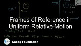 Frames of Reference in Uniform Relative Motion