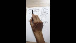 Созылу - сығылу