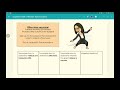 Exploring Quadratic Transformations