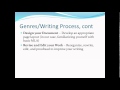 Understanding Writing Genres and Techniques