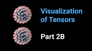 Visualization of tensors - part 2B