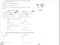 Functions and Graphs Assessment