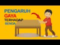 Understanding Force and Motion Concepts