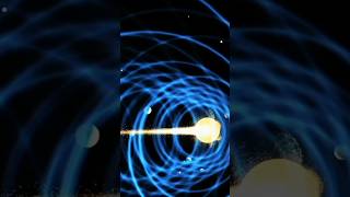 Yajurveda Explained The Sun is not Stable | #science #sciencefacts #galaxy #sun #astronomy #space