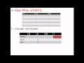 ANOVA Concepts and Applications
