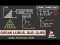 Understanding GLB and GLBB Concepts