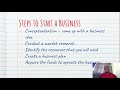 Entrepreneurship Concepts and Challenges