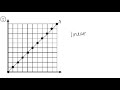 Characteristics of Linear and Non-Linear Graphs