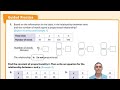 Understanding Proportional Relationships